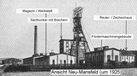 Schacht Neumansfeld